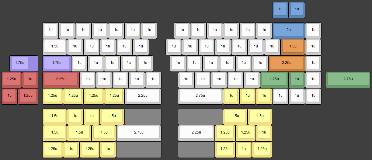 illustration of keyboard layouts available